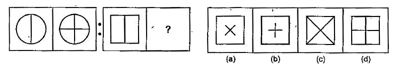 नीचे दिए गए  प्रश्न में दो प्रश्न चित्रों के दो सेट दिए गए हैं। दूसरे सेट में एक प्रश्न चिन्ह (?) है। प्रथम सेट के दो प्रश्न चित्रों में एक निश्चित सम्बन्ध है। इसी तरह का सम्बन्ध दूसरे सेट के तीसरे तथा चौथे प्रश्न चित्र में भी होना आवश्यक है। उत्तर चित्रों में उस चित्र का चयन करें जो प्रश्न चिन्ह को प्रतिस्थापित करेगा।