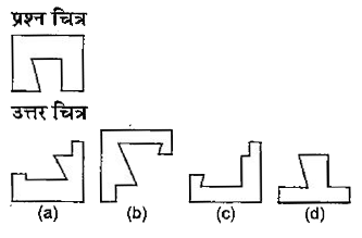 नीचे दिए गए  प्रश्न में प्रश्न चित्र के रूप में ज्यामितीय चित्र (त्रिभुज, वर्ग तथा वृत्त) के एक भाग को दर्शाया गया है तथा दूसरे भाग को उत्तर चित्र के रूप में (a), (b). (c) और (d) से दर्शाया गया है। ज्यामितीय चित्र को पूर्ण करने वाले उत्तर चित्र को ज्ञात करें।