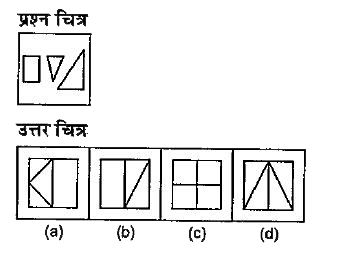 नीचे दिए गए प्रश्न में एक प्रश्न चित्र दिया गया है तथा (a), (b), (c) और (d) से चिन्हित चार उत्तर चित्र दर्शाए गए हैं। उत्तर चित्र से उस चित्र का चयन करें, जिसे प्रश्न चित्र में उपलब्ध कट-आउट से बनाया जा सकता हो।