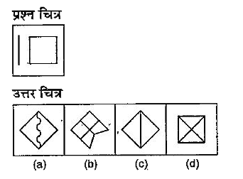 नीचे दिए गए प्रश्न में एक प्रश्न चित्र दिया गया है तथा (a), (b), (c) और (d) से चिन्हित चार उत्तर चित्र दर्शाए गए हैं। उत्तर चित्र से उस चित्र का चयन करें, जिसे प्रश्न चित्र में उपलब्ध कट-आउट से बनाया जा सकता हो।