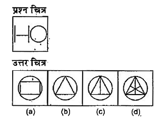 नीचे दिए गए प्रत्येक प्रश्न में एक प्रश्न चित्र दिया गया है तथा (a), (b), (c) और (d) से चिन्हित चार उत्तर चित्र दर्शाए गए हैं। उत्तर चित्रों से, उस चित्र को चुने जिसमें प्रश्न चित्र छिपा/सम्मिलित है।