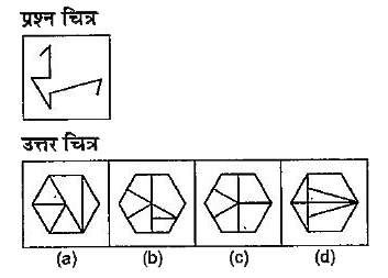 नीचे दिए गए प्रश्न में एक प्रश्न चित्र दिया गया है तथा (a), (b), (c) और (d) से चिन्हित चार उत्तर चित्र दर्शाए गए हैं। उत्तर चित्रों से, उस चित्र को चुने जिसमें प्रश्न चित्र छिपा/सम्मिलित है।