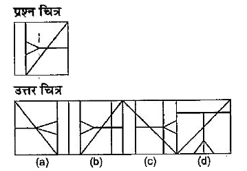 नीचे दिए गए प्रश्न में एक प्रश्न चित्र दिया गया है तथा (a), (b), (c) और (d) से चिन्हित चार उत्तर चित्र दर्शाए गए हैं। उत्तर चित्रों से, उस चित्र को चुने जिसमें प्रश्न चित्र छिपा/सम्मिलित है।