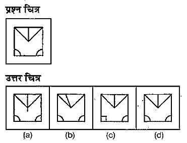 नीचे दिए गए  प्रश्न में एक प्रश्न चित्र दिया गया है तथा (a), (b).(c) और (d) से चिन्हित चार उत्तर चित्र दिए गए हैं। उत्तर चित्रों में प्रश्न चित्र के समरूप चित्र को चुनें।