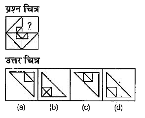 नीचे दिए गए  प्रश्न में एक प्रश्न चित्र दिया गया है जिसका एक भाग लुप्त दर्शाया गया है। दिए गए उत्सर चित्र (a), (b).(c) और (d) पर गौर करें तथा उस उत्तर चित्र का पता लगाएँ जिसको बिना दिशा परिवर्तन के प्रश्न चित्र का पैटर्न यूरा करने के लिए प्रश्न चित्र के लुप्त भाग में बिठाया जा सकें।