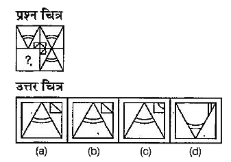नीचे दिए गए  प्रश्न में एक प्रश्न चित्र दिया गया है जिसका एक भाग लुप्त दर्शाया गया है। दिए गए उत्सर चित्र (a), (b).(c) और (d) पर गौर करें तथा उस उत्तर चित्र का पता लगाएँ जिसको बिना दिशा परिवर्तन के प्रश्न चित्र का पैटर्न यूरा करने के लिए प्रश्न चित्र के लुप्त भाग में बिठाया जा सकें।