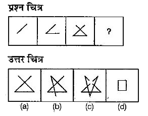 नीचे दिए गए  प्रश्न में तीन प्रश्न चित्र गए है तथा चौथे चित्र के लिए स्थान छोड़ दिया गया है। प्रश्न चित्र श्रेणी क्रम में हैं। श्रेणी क्रम को पूरा करने के लिए उपलब्ध उत्तर चित्रों में से एक चित्र का चयन करें जिसे प्रश्न चित्र के खाली स्थान में प्रतिस्थापित किया जा सकें।