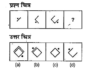 नीचे दिए गए  प्रश्न में तीन प्रश्न चित्र गए है तथा चौथे चित्र के लिए स्थान छोड़ दिया गया है। प्रश्न चित्र श्रेणी क्रम में हैं। श्रेणी क्रम को पूरा करने के लिए उपलब्ध उत्तर चित्रों में से एक चित्र का चयन करें जिसे प्रश्न चित्र के खाली स्थान में प्रतिस्थापित किया जा सकें।