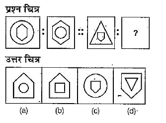 नीचे दिए गए प्रश्न में दो प्रश्न चित्रों के दो सेट' दिए गए हैं। दूसरे सेट में एक प्रश्न चिन्ह (?) है। प्रथम सेट के दो प्रश्न चित्रों में एक निश्चित सम्बन्ध है। इसी तरह का सम्बन्ध दूसरे सेट के तीसरे तथा चौथे प्रश्न चित्र में भी होना आवश्यक है। उत्तर चित्रों में उस चित्र का चयन करें जो प्रश्न चिन्ह को प्रतिस्थापित करेगा।