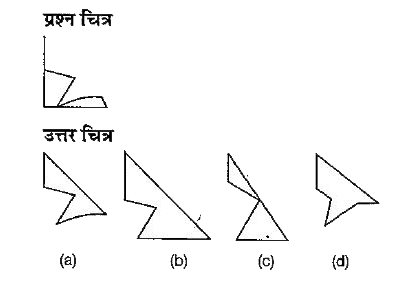 नीचे दिए गए प्रश्न मे  प्रश्न चित्र के रूप में ज्यामितीय चित्र (त्रिभुज, वर्ग तथा वृत्त) के एक भाग को दर्शाया गया है तथा दूसरे भाग को उत्तर चित्र के रूप में (a),(b), (c) और (d) से दर्शाया गया है। ज्यामितीय चित्र को पूर्ण करने वाले चित्र को ज्ञात करे।