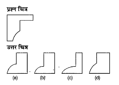 नीचे दिए गए प्रश्न मे  प्रश्न चित्र के रूप में ज्यामितीय चित्र (त्रिभुज, वर्ग तथा वृत्त) के एक भाग को दर्शाया गया है तथा दूसरे भाग को उत्तर चित्र के रूप में (a),(b), (c) और (d) से दर्शाया गया है। ज्यामितीय चित्र को पूर्ण करने वाले चित्र को ज्ञात करे।