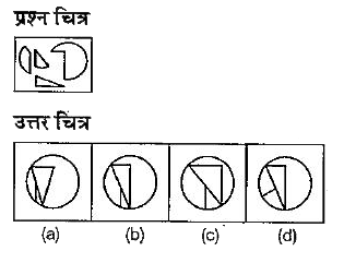 नीचे दिए गए प्रश्न में एक प्रश्न चित्र दिया गया है तथा (a), (b). (c) और (d) से चिन्हित चार उत्तर चित्र - दर्शाए गए हैं। उत्तर चित्र से उस चित्र का चयन करें, जिसे प्रश्न चित्र में उपलब्ध कट-आउट से बनाया जा सकता हो।