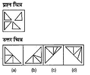 नीचे दिए गए प्रश्न में एक प्रश्न चित्र दिया गया है तथा (a), (b). (c) और (d) से चिन्हित चार उत्तर चित्र - दर्शाए गए हैं। उत्तर चित्र से उस चित्र का चयन करें, जिसे प्रश्न चित्र में उपलब्ध कट-आउट से बनाया जा सकता हो।