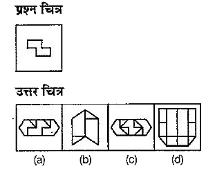 नीचे दिए गए प्रश्न में एक प्रश्न चित्र दिया गया है तथा (a), (b), (c) और (d) से चिन्हित चार उत्तर चित्र | दष्टि गए हैं। उत्तर चित्रों में से, उस चित्र को चुने जिसमें प्रश्न चित्र छिया-सम्मिलित है।