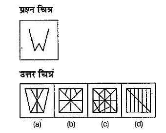 नीचे दिए गए प्रश्न में एक प्रश्न चित्र दिया गया है तथा (a), (b), (c) और (d) से चिन्हित चार उत्तर चित्र | दष्टि गए हैं। उत्तर चित्रों में से, उस चित्र को चुने जिसमें प्रश्न चित्र छिया-सम्मिलित है।