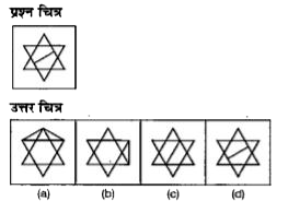 नीचे दिए गए प्रत्येक प्रश्न में एक प्रश्न चित्र दिया गया है तथा प्रश्न चित्र के नीचे की ओर (a), (b), (c) और (d) से चिन्हित चार उत्तर चित्र दिए गए हैं। उत्तर चित्रों में प्रश्न चित्र के समरूप चित्र को चुनें।