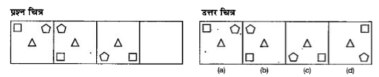 नीचे दिए गए प्रत्येक प्रश्न में बाईं ओर तीन प्रश्न चित्र दिए गए हैं तथा चौथे चित्र के लिए स्थान छोड़ दिया गया है। प्रश्न चित्र श्रेणी क्रम में हैं। श्रेणी क्रम को पूरा करने के लिए दाईं ओर उपलब्ध उत्तर चित्रों में से एक चित्र का चयन करें जिसे प्रश्न चित्र के खाली स्थान में प्रतिस्थापित किया जा सकें।