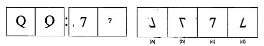 नीचे दिए गए प्रत्येक प्रश्न में दो प्रश्न चित्रों के दो सेट दिए गए हैं। दूसरे सेट में एक प्रश्न चिन्ह (?) है। प्रथम सेट के दो प्रश्न चित्रों में एक निश्चित सम्बन्ध है। इसी तरह का सम्बन्ध दूसरे सेट के तीसरे तथा चौथे प्रश्न चित्र में भी होना आवश्यक है | उत्तर चित्रों में उस चित्र का चयन करें जो प्रश्न चिन्ह को प्रतिस्थापित करेगा।