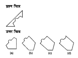 नीचे दिए गए प्रत्येक प्रश्न में प्रश्न चित्र के रूप में ज्यामितीय चित्र (त्रिभुज, वर्ग तथा वृत्त) के एक भाग को दर्शाया गया है तथा प्रश्न चित्र के नीचे की ओर दूसरे भाग को उत्तर चित्र के रूप में (a), (b),(c) और (d) से दर्शाया गया है। प्रश्नचित्र के नीचे की ओर के चित्र ज्यामितीय चित्र को पूर्ण करने वाले चित्र को ज्ञात करें।
