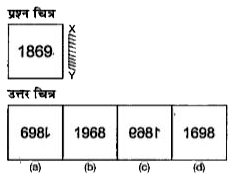 नीचे दिए गए प्रत्येक प्रश्न में प्रश्न चित्र दर्शाया गया है तथा प्रश्न चित्र के नीचे की ओर (a), (b), (c) और (d) से चिन्हित चार उत्तर चित्र वर्शाए गए हैं। किसी दर्पण को XY के अनुदिश रखे जाने पर प्रश्न चित्र के सही दर्पण प्रतिबिम्ब को उत्तर चित्र में से चुने।