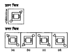 नीचे दिए गए प्रत्येक प्रश्न में प्रश्न चित्र दर्शाया गया है तथा प्रश्न चित्र के नीचे की ओर (a), (b), (c) और (d) से चिन्हित चार उत्तर चित्र वर्शाए गए हैं। किसी दर्पण को XY के अनुदिश रखे जाने पर प्रश्न चित्र के सही दर्पण प्रतिबिम्ब को उत्तर चित्र में से चुने।