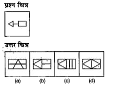 नीचे दिए गए प्रत्येक प्रश्न में एक प्रश्न चित्र दिया गया है तथा (a),(b), (c) और (d) से चिन्हित चार उत्तर चित्र दर्शाए गए हैं। उत्तर चित्र से उस चित्र का चयन करें, जिसे प्रश्न चित्र में उपलब्ध कट-आउट से बनाया जा सकता हो।