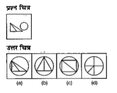 नीचे दिए गए प्रत्येक प्रश्न में एक प्रश्न चित्र दिया गया है तथा (a),(b), (c) और (d) से चिन्हित चार उत्तर चित्र दर्शाए गए हैं। उत्तर चित्र से उस चित्र का चयन करें, जिसे प्रश्न चित्र में उपलब्ध कट-आउट से बनाया जा सकता हो।