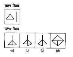 नीचे दिए गए प्रत्येक प्रश्न में एक प्रश्न चित्र दिया गया है तथा (a),(b), (c) और (d) से चिन्हित चार उत्तर चित्र दर्शाए गए हैं। उत्तर चित्र से उस चित्र का चयन करें, जिसे प्रश्न चित्र में उपलब्ध कट-आउट से बनाया जा सकता हो।