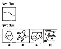 नीचे दिए गए प्रत्येक प्रश्न में एक प्रश्न चित्र दिया गया है तथा प्रश्न चित्र के नीचे की ओर (a), (b). (c) और (d). से चिन्हित चार उत्तर चित्र दर्शाए गए हैं। उत्तर चित्रों से, उस चित्र को चुनें जिसमें प्रश्न चित्र छिपा/सम्मिलित हैं।