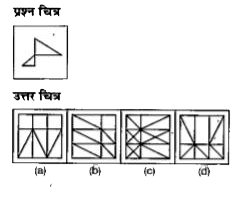 नीचे दिए गए प्रत्येक प्रश्न में एक प्रश्न चित्र दिया गया है तथा प्रश्न चित्र के नीचे की ओर (a), (b). (c) और (d). से चिन्हित चार उत्तर चित्र दर्शाए गए हैं। उत्तर चित्रों से, उस चित्र को चुनें जिसमें प्रश्न चित्र छिपा/सम्मिलित हैं।