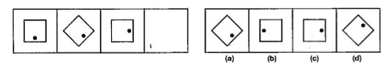 नीचे दिए गए प्रत्येक प्रश्न में बाईं ओर तीन प्रश्न चित्र दिए गए हैं तथा चौथे चित्र के लिए स्थान छोड़ दिया गया है। प्रश्न चित्र श्रेणी क्रम में हैं। श्रेणी क्रम को पूरा करने के लिए दाईं ओर उपलब्ध उत्तर चित्रों में से एक चित्र का चयन करें जिसे प्रश्न चित्र के खाली स्थान में प्रतिस्थापित किया जा सकें।