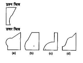 नीचे दिए गए प्रत्येक प्रश्न में प्रश्न चित्र के रूप में ज्यामितीय चित्र (त्रिभुज, वर्ग तथा वृत्त) के एक भाग को दर्शाया गया है तथा प्रश्न चित्र के नीचे की ओर दूसरे भाग को उत्तर चित्र के रूप में (a), (b),(c) और (d) से दर्शाया गया है। प्रश्नचित्र के नीचे की ओर के चित्र ज्यामितीय चित्र को पूर्ण करने वाले चित्र को ज्ञात करें।