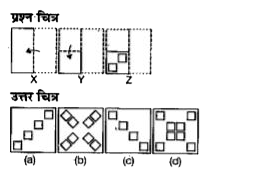 नीचे दिए गए प्रत्येक प्रश्न में प्रश्न चित्र में दर्शाए अनुसार कागज के एक टुकड़े को तह देकर पंच किया गया तथा(a), (b), (c) और (d) से चिन्हित चार उत्तर चित्र दर्शाए गए हैं। कागज के टुकड़े के तह को खोलने पर वह जिस प्रकार दिखेगा वैसा ही चित्र उत्तर चित्र में से चुनें।