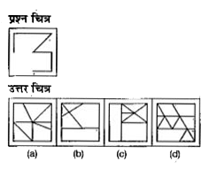 नीचे दिए गए प्रत्येक प्रश्न में एक प्रश्न चित्र दिया गया है तथा प्रश्न चित्र के नीचे की ओर (a), (b), (c) और (d) से चिन्हित चार उत्तर चित्र दर्शाए गए हैं। उत्तर चित्रों से, उस चित्र को चुनें जिसमें प्रश्न चित्र छिपा सम्मिलित हैं।