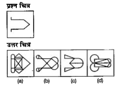 नीचे दिए गए प्रत्येक प्रश्न में एक प्रश्न चित्र दिया गया है तथा प्रश्न चित्र के नीचे की ओर (a), (b), (c) और (d) से चिन्हित चार उत्तर चित्र दर्शाए गए हैं। उत्तर चित्रों से, उस चित्र को चुनें जिसमें प्रश्न चित्र छिपा सम्मिलित हैं।