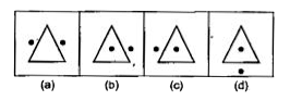 नीचे दिए गए प्रत्येक प्रश्न में चार चित्र (a),(b),( c)  और (d)  दर्शाए गए है।  इन चार चित्रों में से तीन  चित्र किसी विधि से एकसमान है, जबकि एक चित्र अन्य से भिन्न है। अन्य से भिन्न चित्र का चयन करे