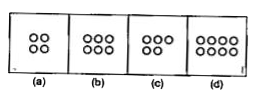 नीचे दिए गए प्रत्येक प्रश्न में चार चित्र (a),(b),( c)  और (d)  दर्शाए गए है।  इन चार चित्रों में से तीन  चित्र किसी विधि से एकसमान है, जबकि एक चित्र अन्य से भिन्न है। अन्य से भिन्न चित्र का चयन करे