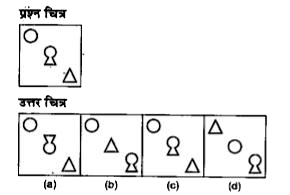 नीचे दिए गए प्रत्येक प्र्शन में एक प्रश्न  चित्र दिया गया है तथा (a),(b),(c ) और (d)  से चिन्हित चार उत्तर चित्र दिए गए है।  उत्तर चित्रों से प्रश्न चित्र के समरूप चित्र को चुने।