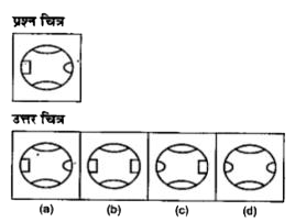 नीचे दिए गए प्रत्येक प्र्शन में एक प्रश्न  चित्र दिया गया है तथा (a),(b),(c ) और (d)  से चिन्हित चार उत्तर चित्र दिए गए है।  उत्तर चित्रों से प्रश्न चित्र के समरूप चित्र को चुने।