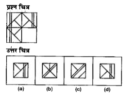 नीचे दिए गए प्रत्येक प्रश्न में एक प्रश्न चित्र दिए गया है जिसका एक भाग लुप्त दर्शाया गया है।  दिए गए उत्तर चित्र (a),(b),(c ) और (d)   का अवलोकन करे तथा उस उत्तर चित्र का पता लगाए  जिसको बिना दिशा परिवर्तन के प्रश्न चित्र का पैटर्न पूरा करने के लिए प्रश्न चित्र के लुप्त भाग में बिठाया जा सकता है।