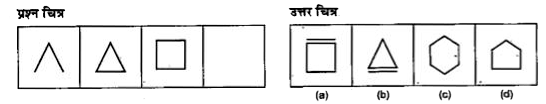 नीचे दिए गए प्रत्येक प्रश्न में बाई और तीन प्रश्न चित्र दिए गए है तथा चौथे चित्र के लिए स्थान छोड़ दिया गया है   प्रश्न चित्र श्रेणी क्रम में है।  श्रेणी क्रम को पूरा करने के लिए दाई और उपलब्ध उत्तर चित्रों में से एक चित्र का चयन करे   जिसे प्रश्न चित्र के खली स्थान में प्रतिस्थापित किया जा सके।