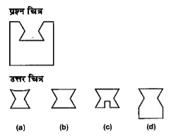 नीचे दिए गए प्रत्येक प्रश्न में प्रश्न चित्र के रूप में ज्यामितीय चित्र (त्रिभुज, वर्ग तथा वृत्त ) के एक भाग को दर्शाया गया है तथा दूसरे भाग को उत्तर चित्र के रूप में (a),(b),(c ) और (d)    से दर्शाया गया है।  ज्यामितीय चित्र को पूर्ण करने वाले उत्तर चित्र को ज्ञात करे।