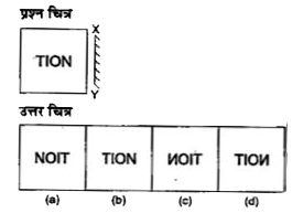 नीचे दिए गए प्रत्येक प्रश्न में एक प्रश्न चित्र दर्शाया गया है तथा (a),(b),(c ) और (d)  से चिन्हित चार उत्तर चित्र दर्शाया गए है।    किसी दर्पण को XY के अनुदिश रखे जाने पर प्रश्न चित्र के सही दर्पण प्रतिबिम्ब को उत्तर चित्र में से चुने।