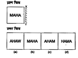 नीचे दिए गए प्रत्येक प्रश्न में एक प्रश्न चित्र दर्शाया गया है तथा (a),(b),(c ) और (d)  से चिन्हित चार उत्तर चित्र दर्शाया गए है।    किसी दर्पण को XY के अनुदिश रखे जाने पर प्रश्न चित्र के सही दर्पण प्रतिबिम्ब को उत्तर चित्र में से चुने।