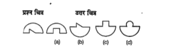 प्रश्न चित्र के रूप में ज्यामितीय चित्र (त्रिभुज, वर्ग तथा वृत्त) के एक भाग को बाईं ओर दर्शाया गया है तथा दाई ओर दूसरे भाग को उत्तर चित्र के रूप में (a), (b), (c) और (d) से दर्शाया गया है। दाईं ओर के चित्र से ज्यामितीय चित्र को पूर्ण करने वाले चित्र को ज्ञात करें।