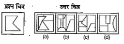 बाईं ओर एक प्रश्न चित्र दिया गया है तथा दाईं ओर (a), (b), (c) और (d) से चिह्नित चार उत्तर चित्र दर्शाए गए है। उत्तर चित्रों से, उस चित्र को चुनें, जिसमें प्रश्न चित्र छिपा/सम्मिलित है।