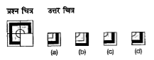एक प्रश्न चित्र दिया गया है जिसका एक भाग लुप्त दर्शाया गया है। दिए गए उत्तर चित्र (a), (b), (c) और (d) पर गौर करें तथा उस उत्तर चित्र का पता लगाएँ जिसको बिना दिशा परिवर्तन के प्रश्न चित्र का पैटर्न पूरा करने के लिए प्रश्न चित्र के लुप्त भाग में बिठाया जा सके।