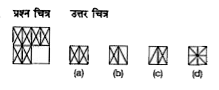 एक प्रश्न चित्र दिया गया है जिसका एक भाग लुप्त दर्शाया गया है। दिए गए उत्तर चित्र (a), (b), (c) और (d) पर गौर करें तथा उस उत्तर चित्र का पता लगाएँ जिसको बिना दिशा परिवर्तन के प्रश्न चित्र का पैटर्न पूरा करने के लिए प्रश्न चित्र के लुप्त भाग में बिठाया जा सके।