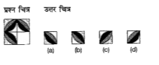एक प्रश्न चित्र दिया गया है जिसका एक भाग लुप्त दर्शाया गया है। दिए गए उत्तर चित्र (a), (b), (c) और (d) पर गौर करें तथा उस उत्तर चित्र का पता लगाएँ जिसको बिना दिशा परिवर्तन के प्रश्न चित्र का पैटर्न पूरा करने के लिए प्रश्न चित्र के लुप्त भाग में बिठाया जा सके।