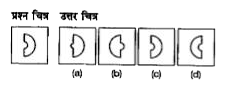 प्रश्न चित्र के रूप में ज्यामितीय चित्र (त्रिभुज, वर्ग तथा वृत्त) के एक भाग को दर्शाया गया है तथा दूसरे भाग को उत्तर चित्र के रूप में (a), (b), (c) और (d) से दर्शाया गया है। उत्तर चित्र से ज्यामितीय चित्र को पूर्ण करने वाले चित्र को ज्ञात करें।